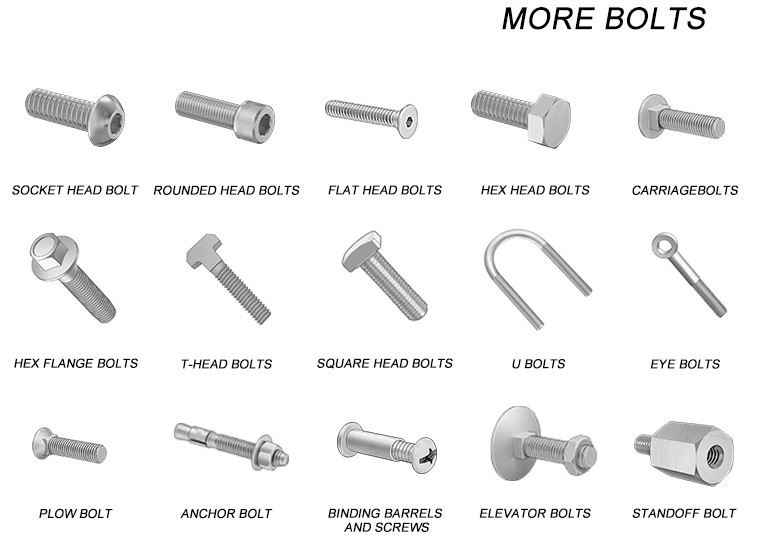 更多螺栓